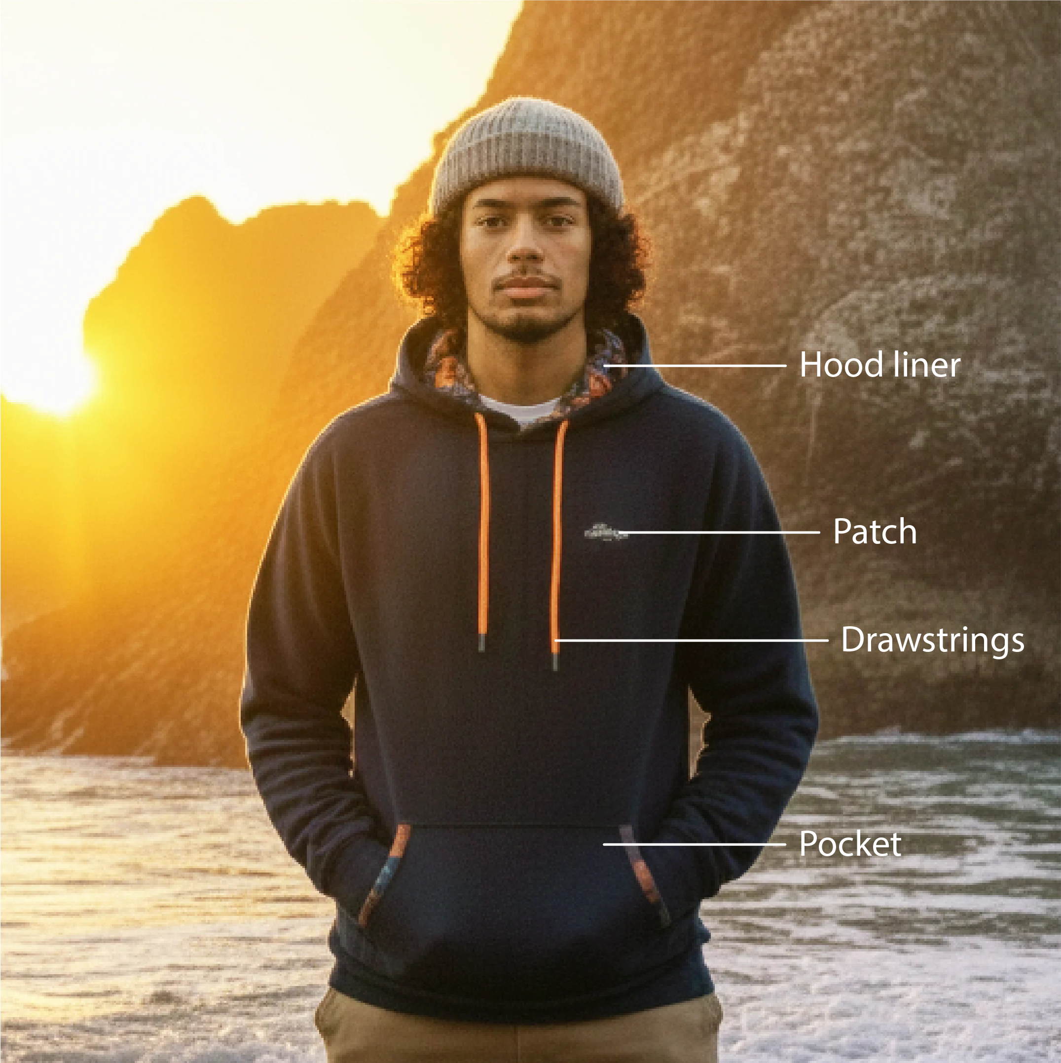 Custom Everyday Hoodie